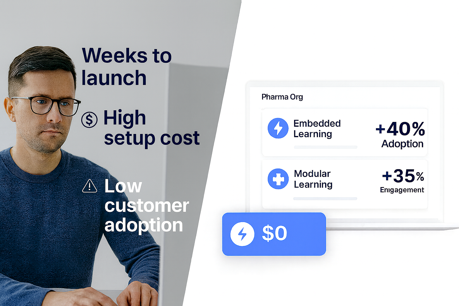 LMS designed for customer education programs